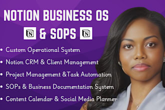 do notion templates and systems for business and sops notion mail and notion ai