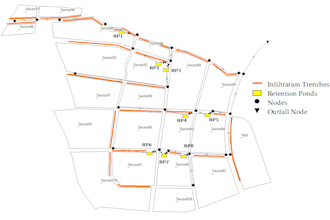 design stormwater drainage network and prepare suds report