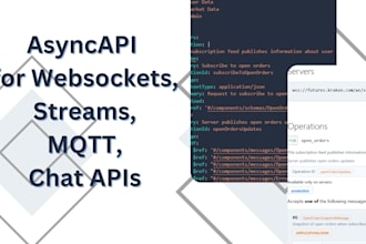 document websocket, mqtt and other apis using asyncapi