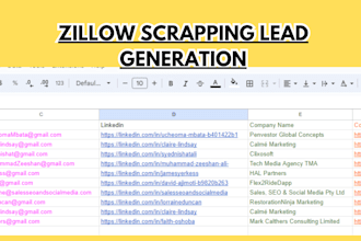 provide perfect zillow leads for real estate business to drive sales closer