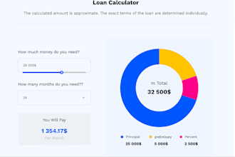 be your custom web calculator, convert excel to web, hr web, online calculator