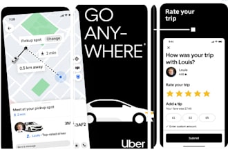 develop taxi booking app like uber, uberclone app, ride sharing app
