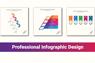 do professional business infographic design