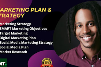 craft a highly profitable digital marketing plan and strategy