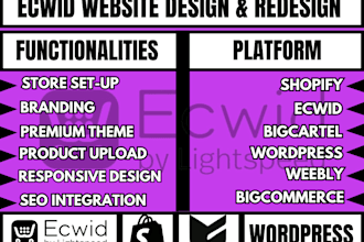 setup ecwid store ecwid dropshipping website product upload ecwid store design