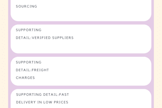 do product sourcing from alibaba, china, USA for your amazon pl account