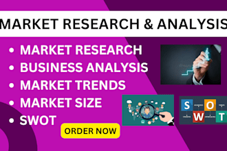 do market research, swot analysis , marketing research, market size and trends