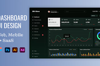 design any kind of dashboard including saas