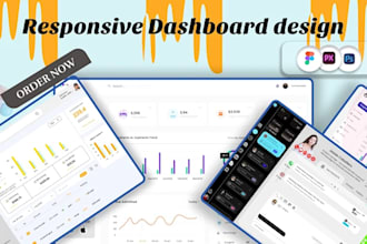 design saas web app, dashboard, CRM, and admin panel UI UX