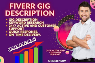 write optimized fiverr profile, fiverr gig description, gig image,title and tags