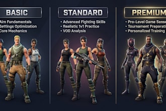 professionally coach you in fortnite