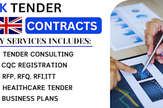 bid uk tender, healthcare, cleaning, nhs framework, proposal writing, cqc, rfq