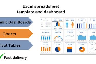 design excel or google sheets template with dashboard