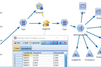 do spss data analysis with research