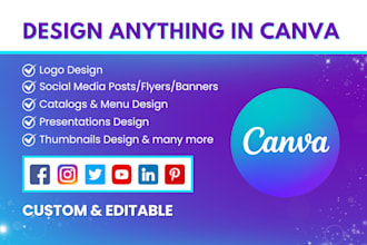 design or edit anything in canva, any template or project in canva