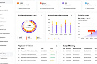 develop ai software, ai saas, inventory system, erp, CRM, pos, hrm, lms,