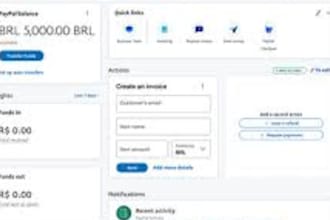 create high risk payment gateway, paypal creation, limitation payment issues