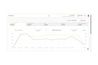 create snapchat ad campaign for you