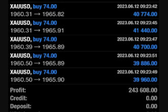 build profitable forex trading bot, forex robot, forex ea, forex trading,hft bot