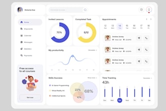 do complete school, learning, hospital, warehouse, inventory management system