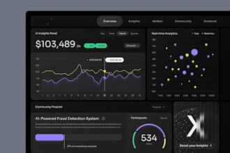 build stock trading app,  trading app, crypto trading app, ai trading website