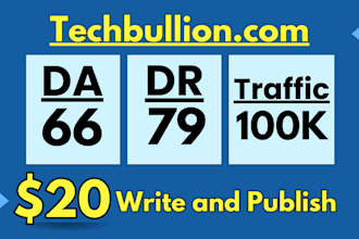 write and publish your guest post on techbullion website