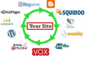 get your website to the first page of Google for one medium competitive keyword with my ULTRA link building pack
