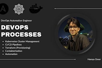 be your docker, kubernetes, containerization and devops expert