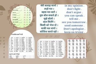 tutor you hindi with ease