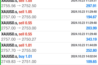 install profit boosting forex trading robot, forex  trading bot, forex ea robot