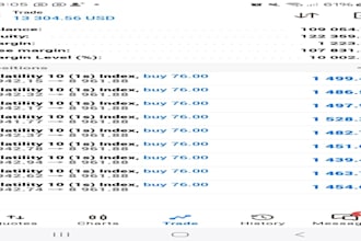 deliver forex trading bot, trading bot, forex bot, forex ea, forex trading bot