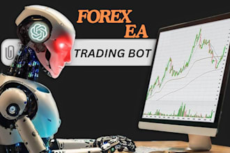 code forex trading bot, mt4 mt5 trading bot, expert advisor, indicator in mql