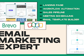 do brevo, zoho landing page, workflow automation, form, sales pipeline, meeting