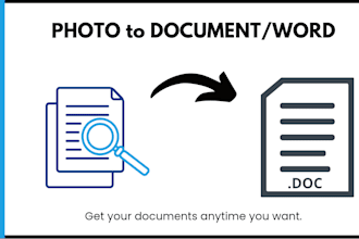 copytype and edit your photo document into a document
