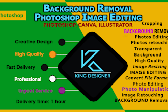do photoshop work, image editing, product photos background removal