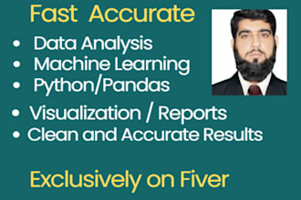 clean messy business data