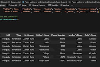 help you clean and match your data for entity resolution