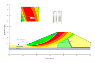 simulation of geological slope stability