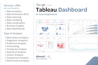 create tableau dashboard and data visualization reports