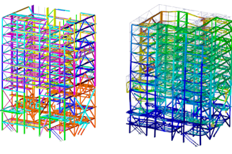 perform structural analysis, modeling and design