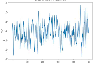 do data analysis with r, stata, eview, spss, python and excel