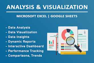 design interactive excel dashboards and data visualizations