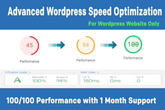 speed up wordpress speed optimization, fix core web vitals for pagespeed insight