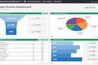 create custom excel spreadsheet template and dashboard