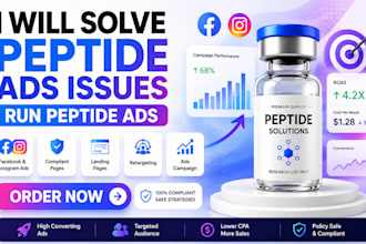 solve peptide ads issues run peptide ads peptide marketing social media ads