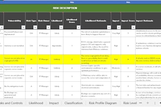 provide expert grc and risk assessment services