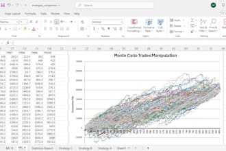 do strategy backtest optimization, statistical analysis and insights