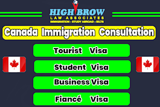 write canada immigration usa business plan for you