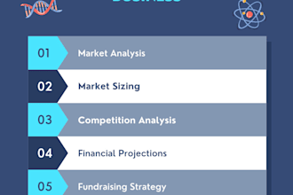 translate your life science research into business insights