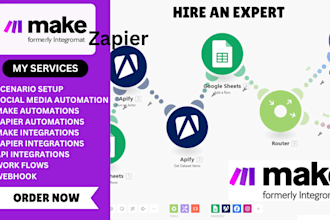 do made com, zapier, integromat and automation